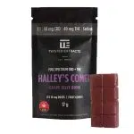 Twisted Extracts - THC/CBD Grape Gummies - 40MG