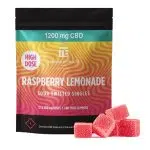 Twisted Extracts – Raspberry Lemonade High Dose - 1200MG CBD